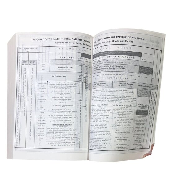 The New Testament Bible Recovery Version Black Paperback Christian Book - Picture 11 of 12